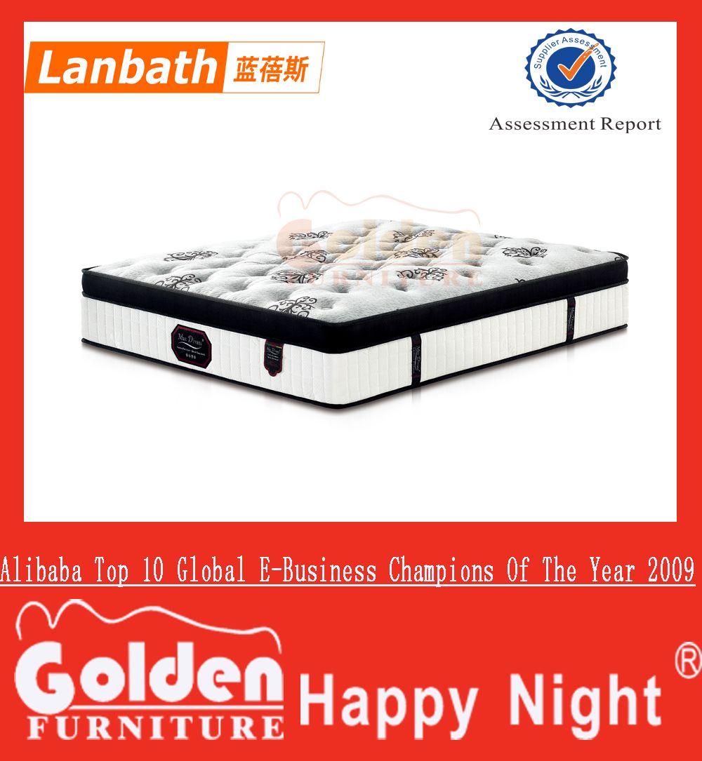 Price Memory Foam Mattress