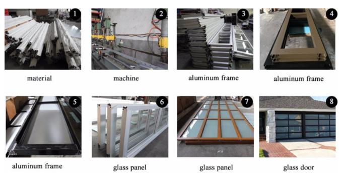 PVC Roller Shutters/Polycarbonate Clear Rolling Shutters