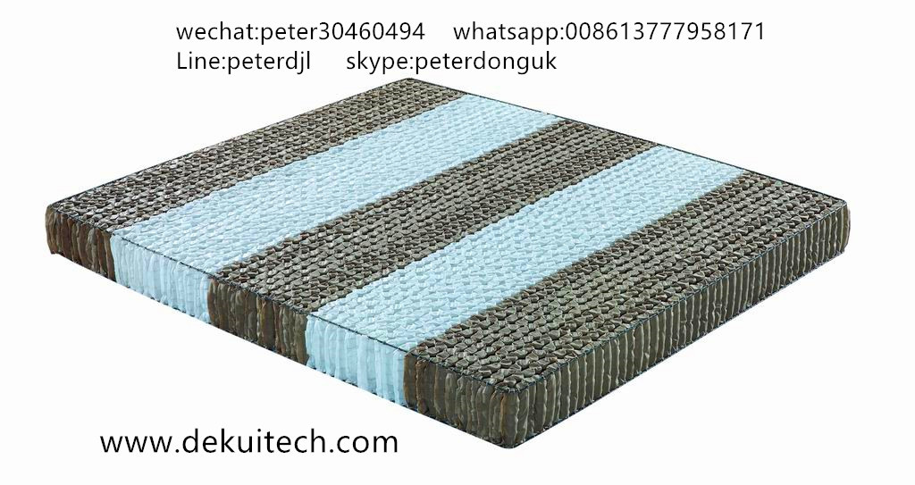 High-End Durable Pocket Spring Mattress for Home and Hotel Appliance