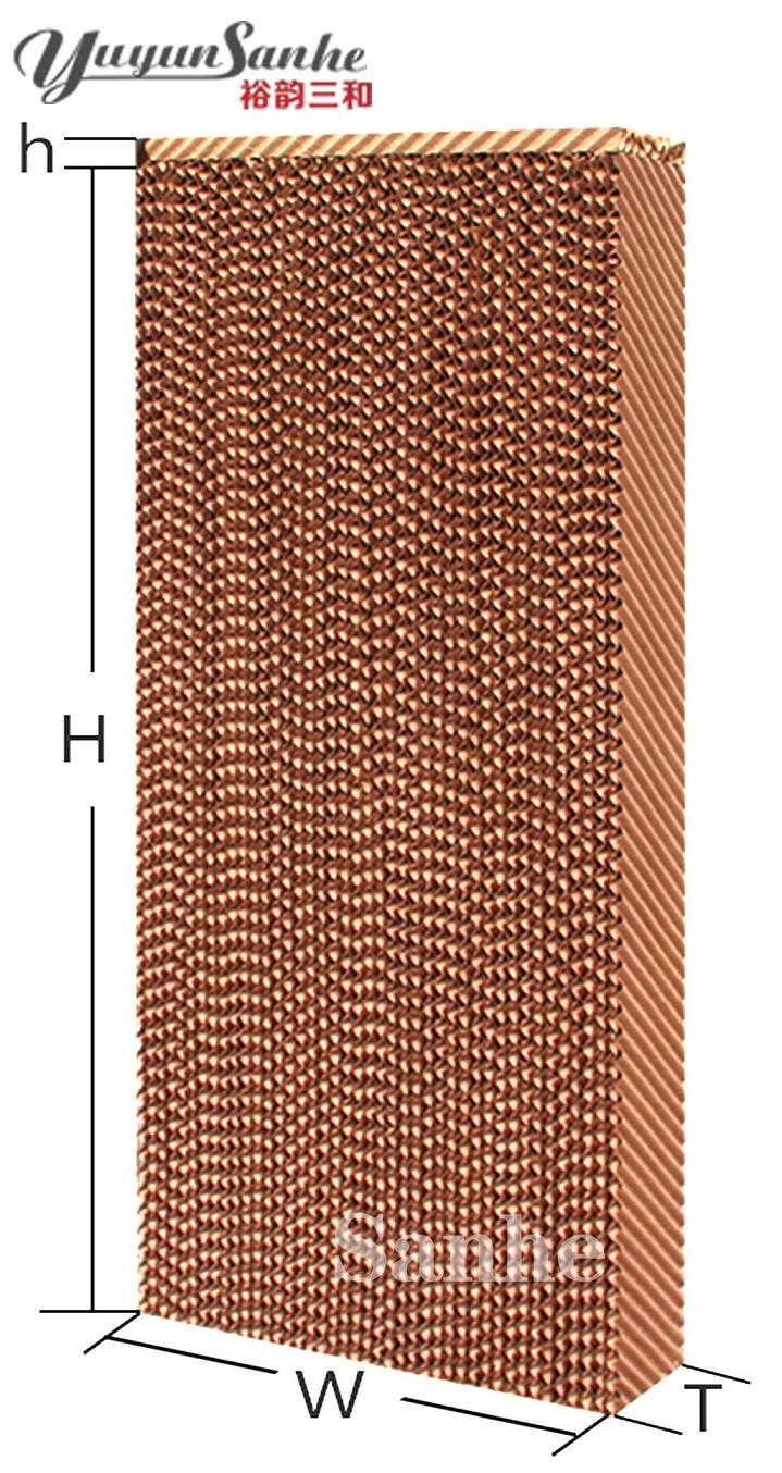 Yuyun Sanhe Evaporative Cooling Pads for Green House Temperature Control