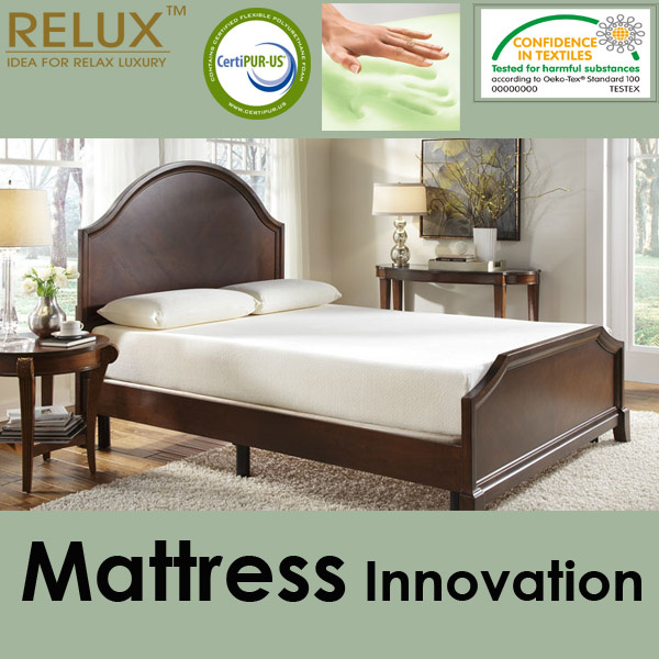 Memory Foam Mattress-Certipur-Us