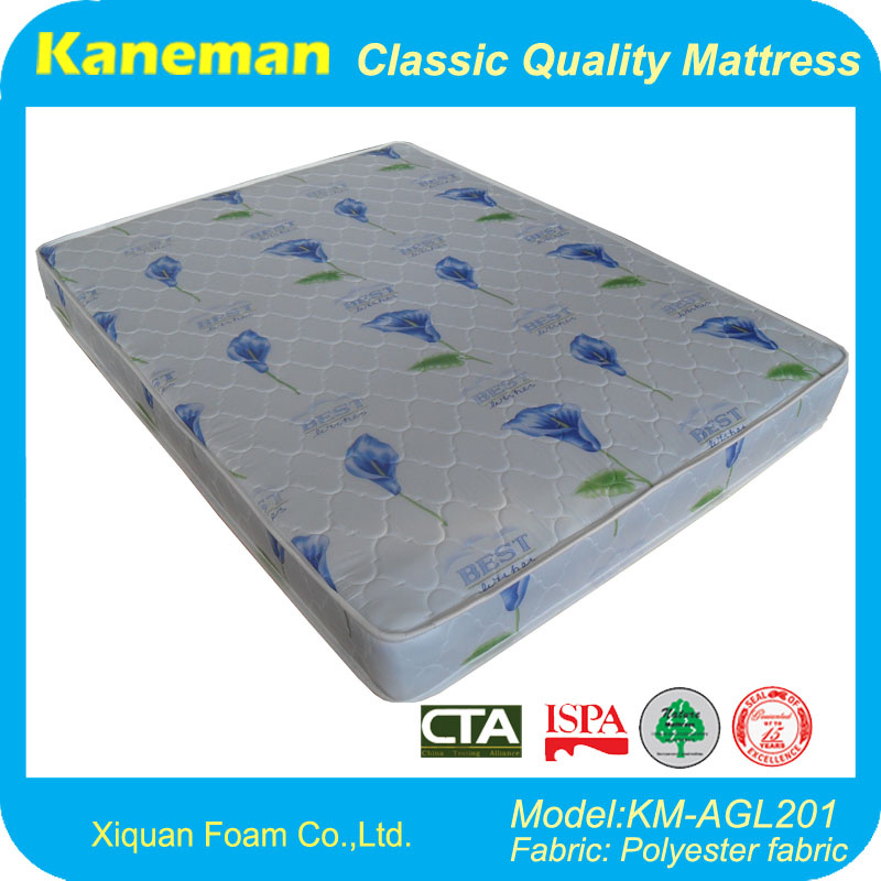 Mattress Cheap Africa Continuous Spring Mattress Cheap Mattress