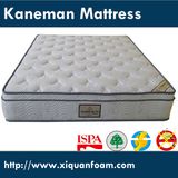 Hight Quality Euro Top Spring Mattress