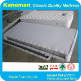Good Quality Hotel Standard Mattress with Cheap Price