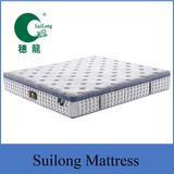 Euro Top Gel Memory Foam and Pocket Spring Mattress SL1622