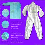 Disposable Coverall