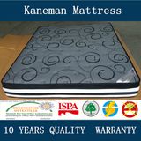 Xianghe Kaneman Compress Spring Mattress