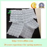 Mini Pocket Spring Pillow Top Mattress