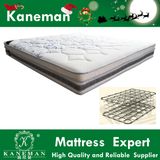 Chinese Style Home Use Euro Pillow Top Bonnell Spring Mattress King Size