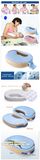 Newborn Baby Breastfeeding Pillow for New Mammy