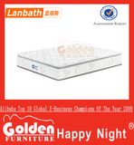 Memory Foam Mattress Wholesale