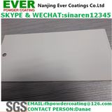 High Reflective Powder Coating for LED Light