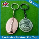 Coin Keychain Antique Silver Metal Keyring Manufacturer