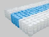 3 Zone Pocket Spring Mattress/ Box Spring Mattress (518)