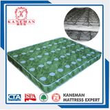 Hot Selling Cheap Price Hebei Factory Cheap Spring Mattress