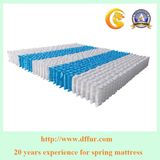Pocket Spring Mattress in Mattress
