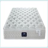 Hot Selling Portable Roll up Mattress with Pocket Spring-R23