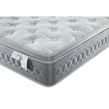 7  Zone  Massage  Pocket Spring Coil Mattress