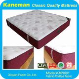 Vacuum Packed Pocket Spring Mattress