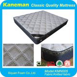 Pocket Spring Mattress in Home Furniture Use