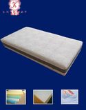 Mattress/Latex Mattress/Gel Memory Foam Mattress/Foam Mattress/Comfortable Mattress/Bedroom Mattress/Roll Compressed Mattress