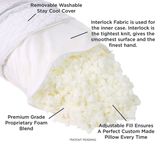 Hot Sale Shredded Hypoallergenic Memory Foam Pillow with Washable Removable Cooling Bamboo Derived Rayon Cover - Standard