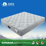 Good Compressed Mattress Comfortable Knitted Fabric Mattress From Mattress Manufacturer