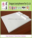 High-Resistant 7 Zone Foam Mattress