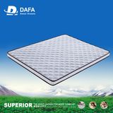 China Compressibility PU Rebonded Foam Mattress