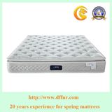 Bamboo Vacuum Compress Roll Memory Foam Mattress Topper