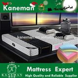 Encased Pocket Spring Mattress High Quality
