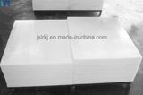 100% UHMWPE Polyethylene Bulletproof Plate for Body Armor/Vehicle Armor / Ship Armor