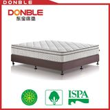 Euro Top Latex Foam Spring Mattress