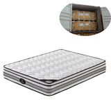 Cheap Comprss Spring Mattress Wholesale