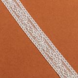 Trims, Stretch Fabrics, Lace Suppliers