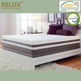 Memory Foam Mattress-Elatioin