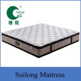 SL1608 One Side Soft One Side Hard Double Pillow Top Mattress