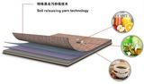 Antifouling PP Carpet Tile