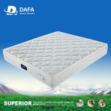 European Top Luxury King Size Spring Mattress for Hotel Furniture