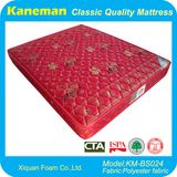 Cheap Queen Size Spring Mattress