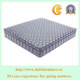 European Top Luxury King Size Spring Mattress