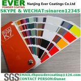 Pure Polyurethane Thermosetting Powders Coating Electrostatic
