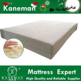 Memory Foam Mattress
