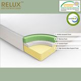 Memory Foam Mattress 10in