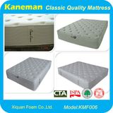 CFR1633 Fire Retardant Mattress (KMF006)