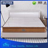 OEM Resilient Hotel Mattress 28cm with Relaxing Pocket Spring Knitted Fabric and Memory Foam Layer