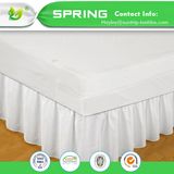 Bed Bug Proof Jm-01 Waterproof Mattress Encasement with Zipper