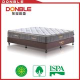 The Latest Wholesale Bedroom Spring Mattress