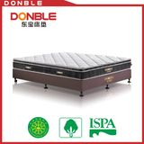 Euro Top Hard Foam Sleeping Well Mattress