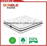 Foam Pocket Spring Bed Mattress